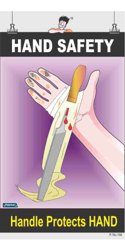 146 - Hand Safety, 66 cm x 36 cm, UV Printed 146 - Hand Safety, 66 cm x 36 cm, UV Printed