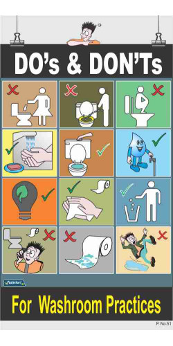 051 - Washroom Practices, 66 cm x 36 cm, UV Printed