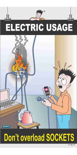 077 - Electric Socket Usage, 66 cm x 36 cm, UV Printed 077 - Electric Socket Usage, 66 cm x 36 cm, UV Printed