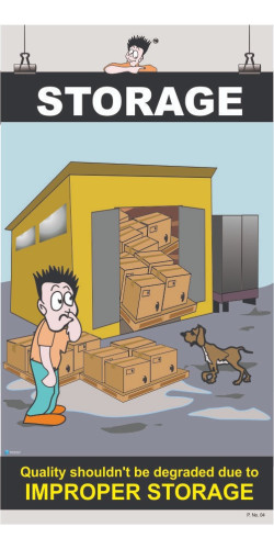 151- Storage ,66 cm x 36 cm, UV Printed 151- Storage ,66 cm x 36 cm, UV Printed
